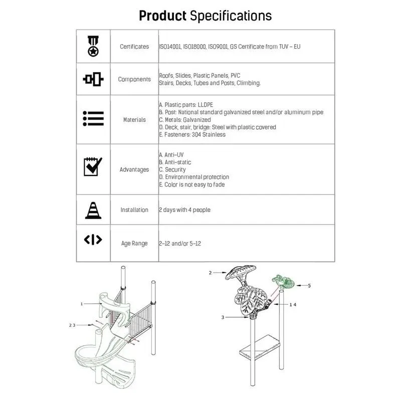 Cleveland Forest | Commercial Playground Equipment