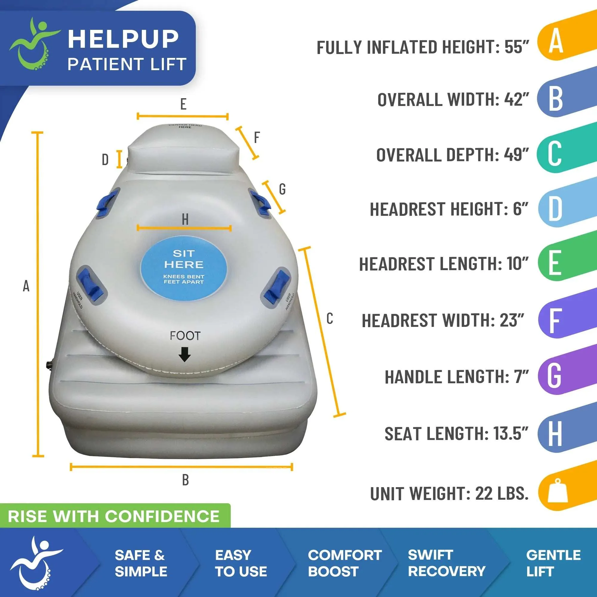 HelpUp Fall Recovery Patient Lift  Safe Portable Floor Lift Assist Device